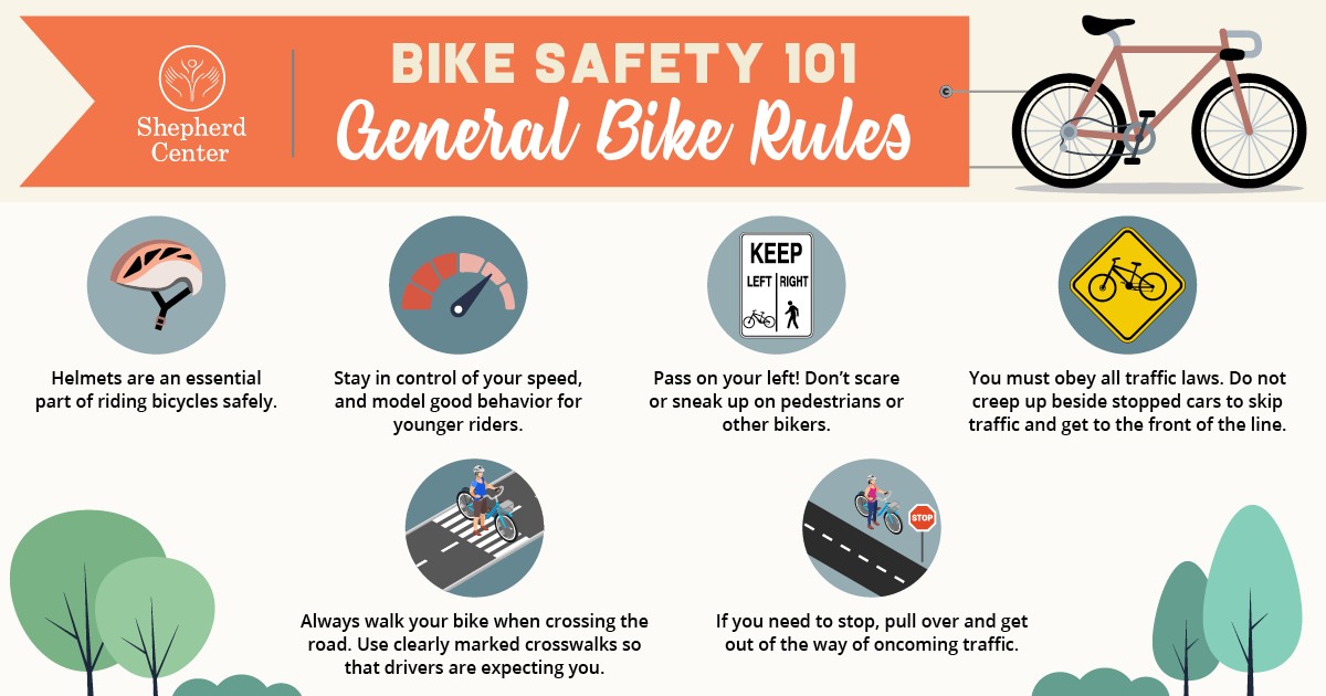 Provincial cycling laws