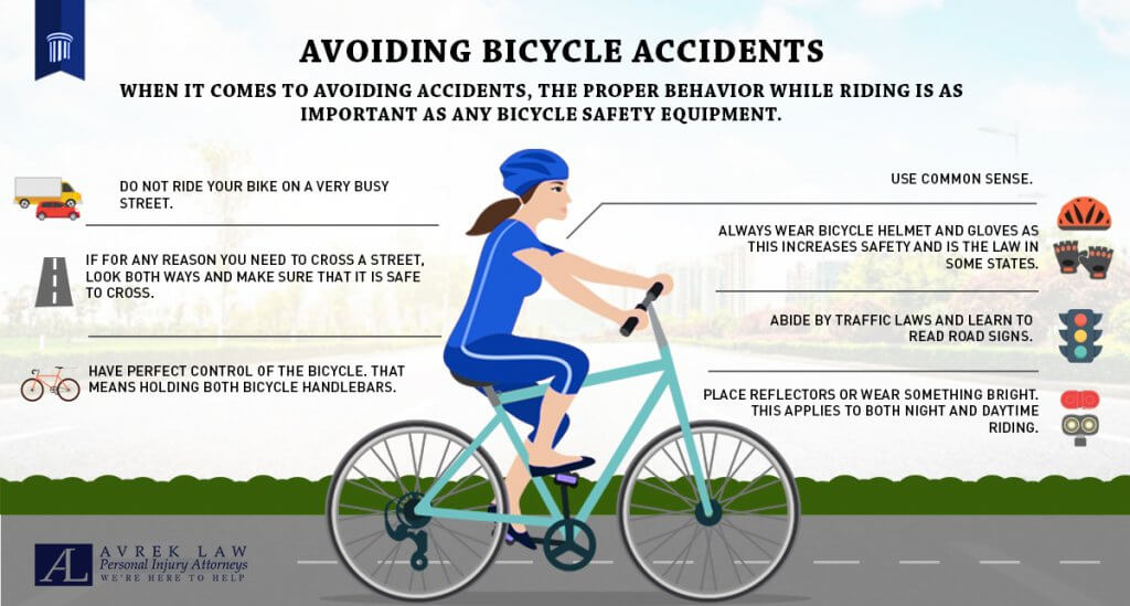 Cycling laws infographic