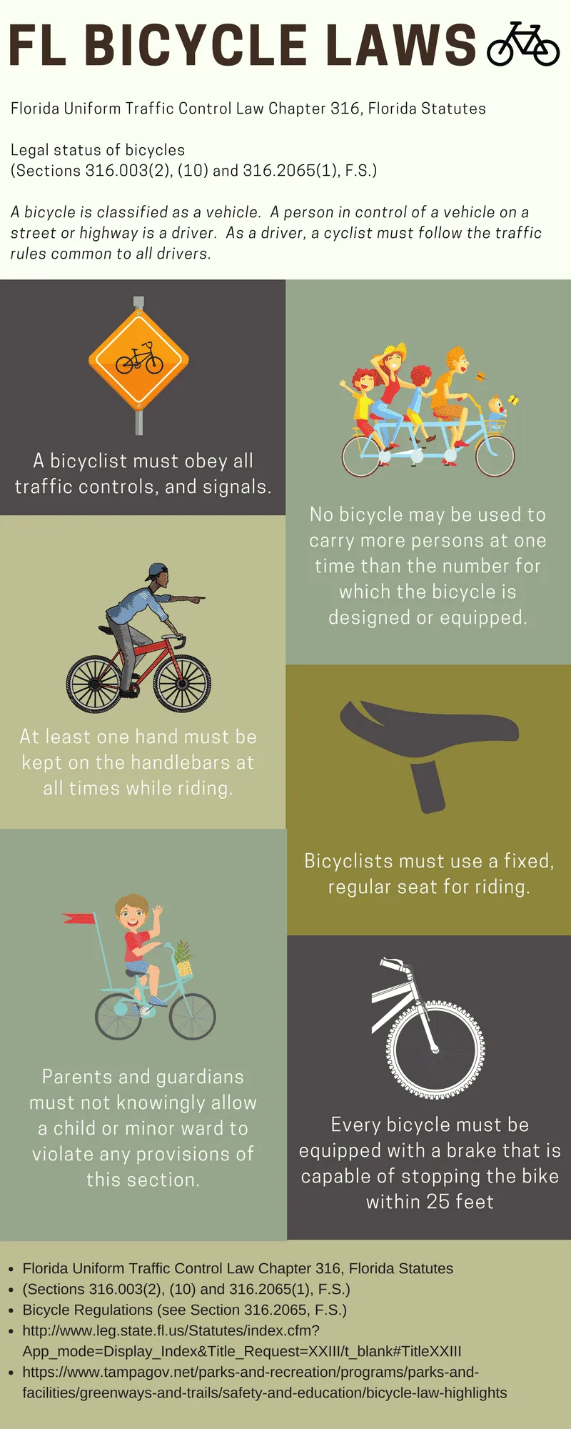 Quebec cycling regulations